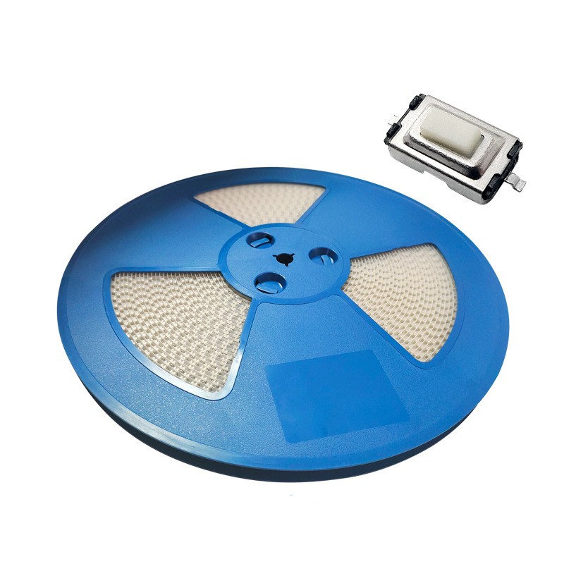 Tombol 3X6 kebijaksanaan